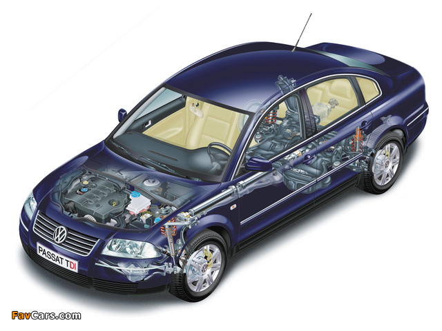 Images of Volkswagen Passat Sedan (B5+) 2000–05 (640 x 480)