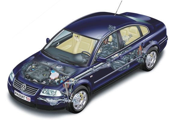 Images of Volkswagen Passat Sedan (B5+) 2000–05