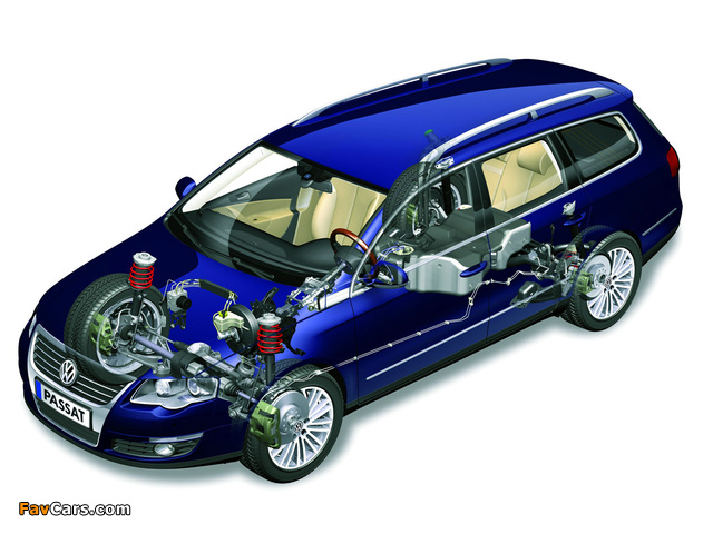 Volkswagen Passat Variant (B6) 2005–10 images (640 x 480)