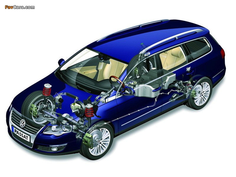 Volkswagen Passat Variant (B6) 2005–10 images (800 x 600)