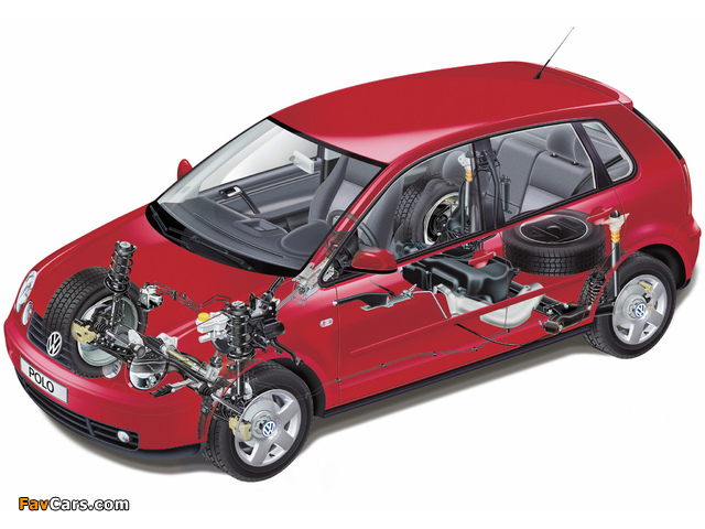 Volkswagen Polo 5-door (IV) 2001–05 photos (640 x 480)