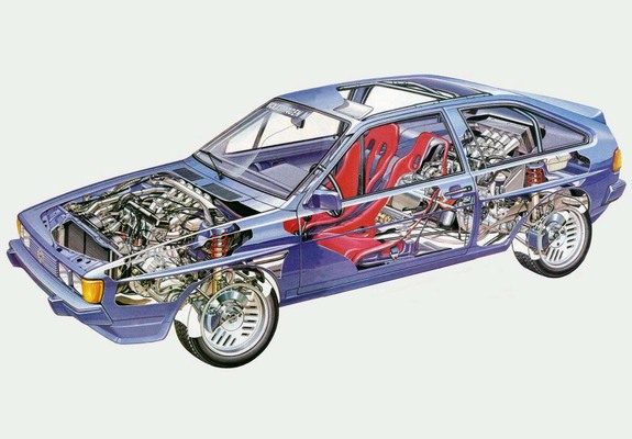 Volkswagen Scirocco Bi-motor 360/4 Prototype 1983 wallpapers