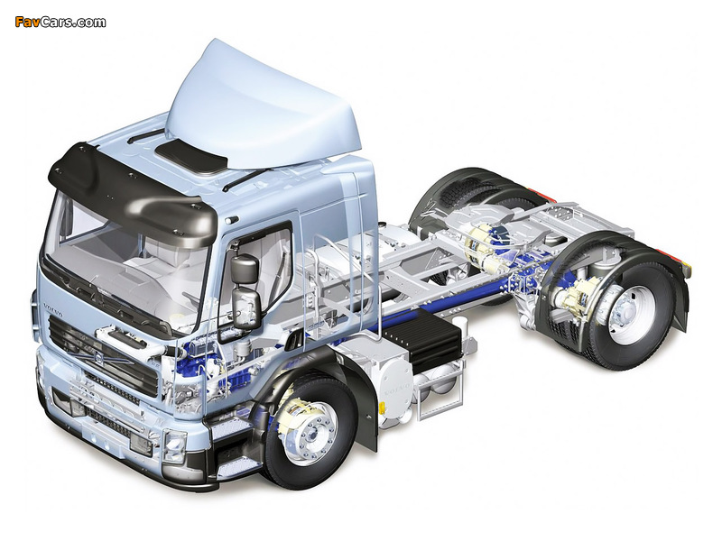 Pictures of Volvo FE 4h2 2006 (800 x 600)