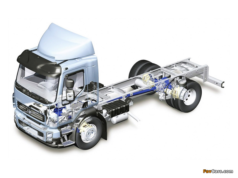 Volvo FL Chassis 2006 wallpapers (800 x 600)