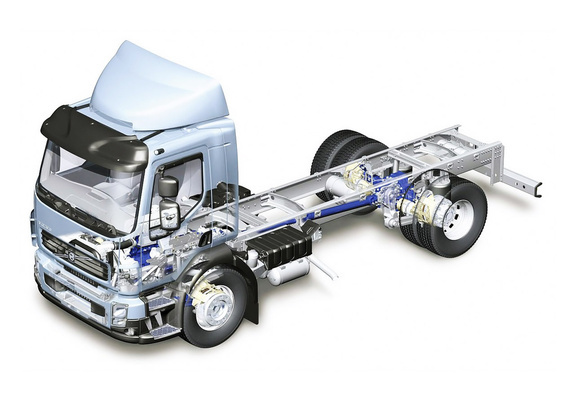 Volvo FL Chassis 2006 wallpapers