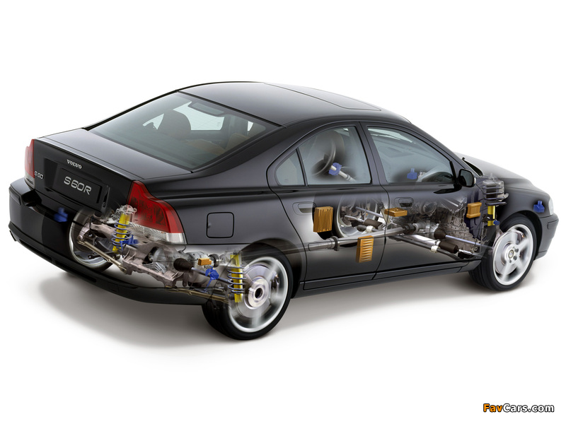 Pictures of Volvo S60 R 2004–07 (800 x 600)