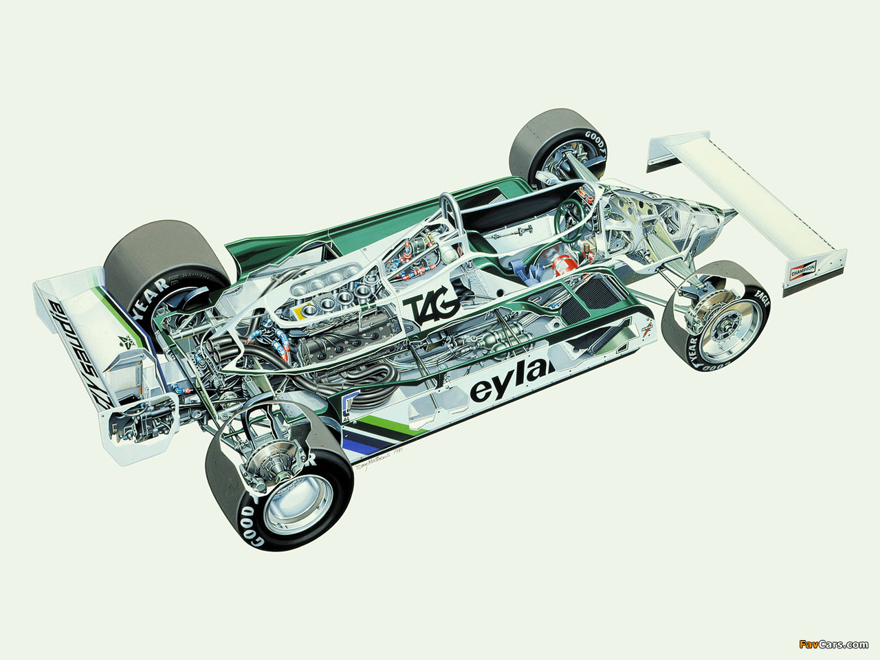Williams FW07 1979–80 pictures (1280 x 960)