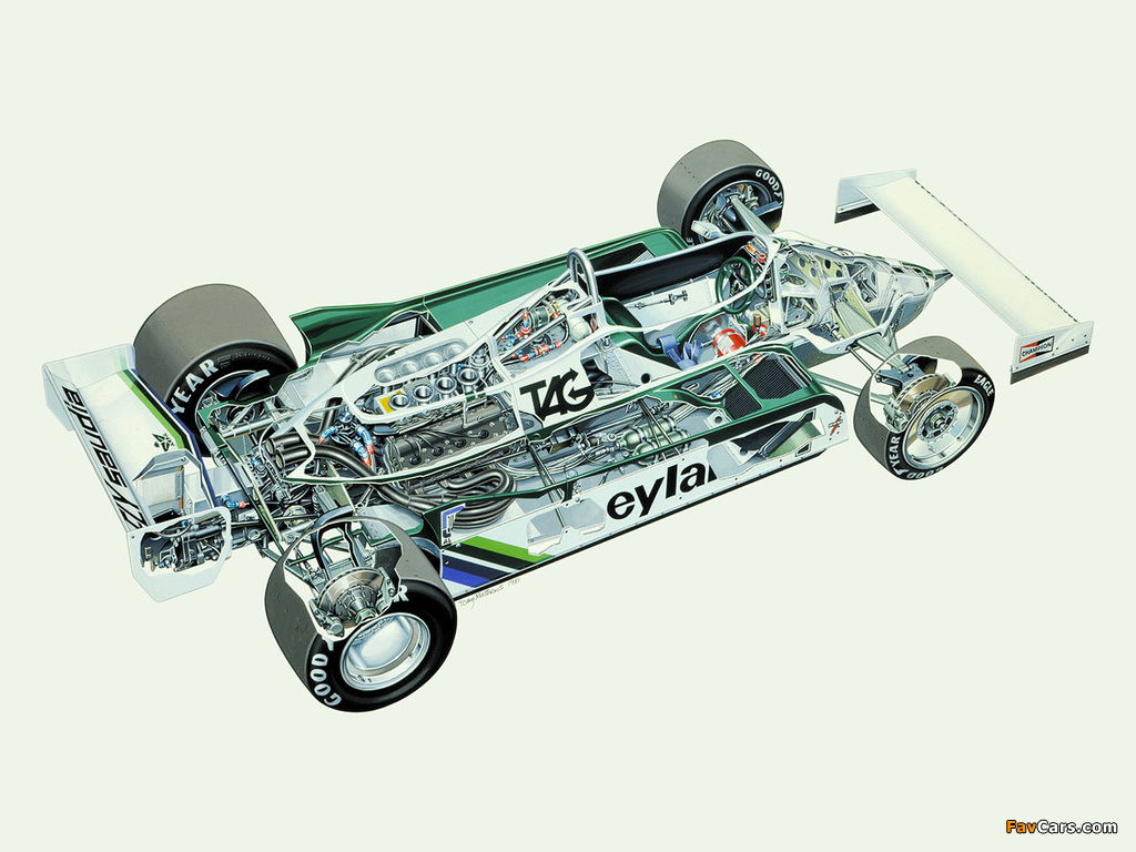 Williams FW07 1979–80 pictures (1024 x 768)