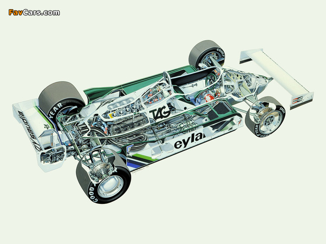 Williams FW07 1979–80 pictures (640 x 480)