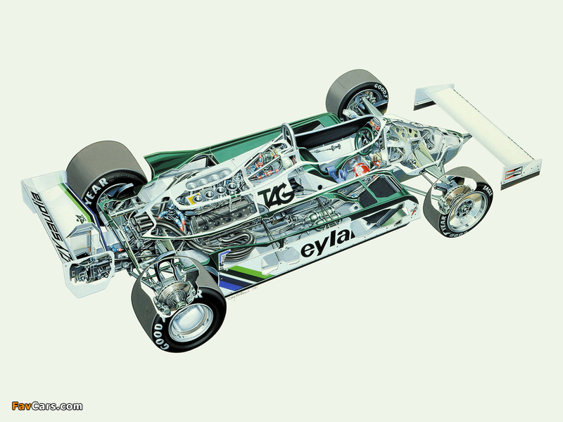 Williams FW07 1979–80 pictures (800 x 600)