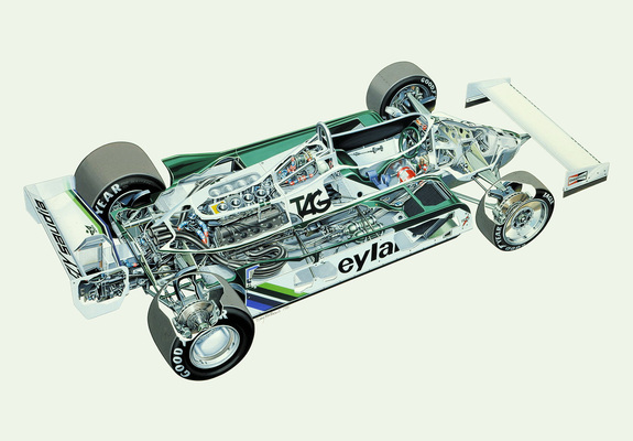 Williams FW07 1979–80 pictures