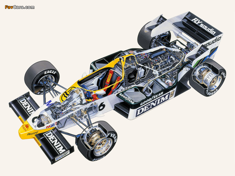 Photos of Williams FW09 1983–84 (800 x 600)