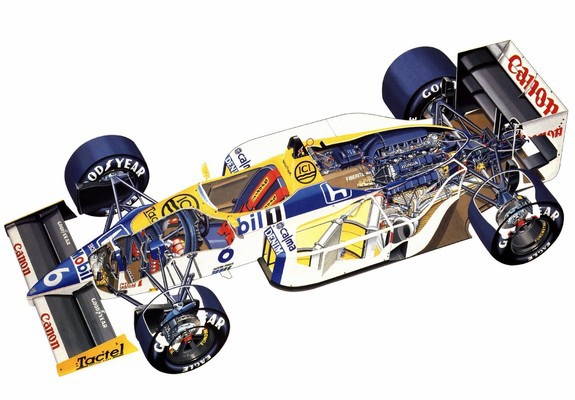 Pictures of Williams FW11 1986