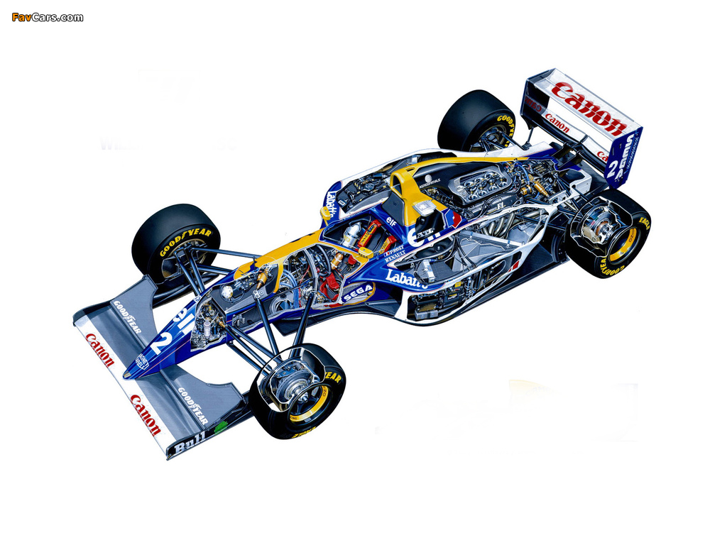 Williams FW15C 1993 wallpapers (1024 x 768)
